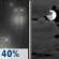 Sunday Night: Chance Light Rain then Mostly Cloudy