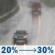 Tuesday: A chance of rain between 11am and 4pm. Partly sunny, with a high near 65. West wind around 2 mph. Chance of precipitation is 30%. Tuesday: Chance Light Rain